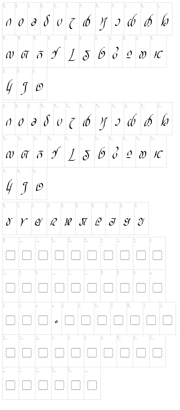 Rellanic font map